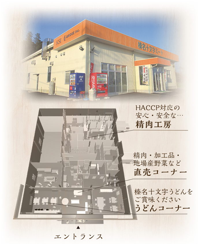 榛名十文字ミート店舗紹介